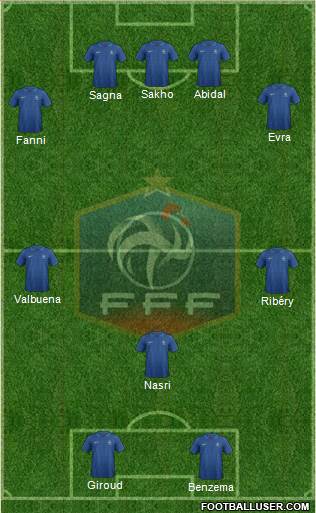 France Formation 2013