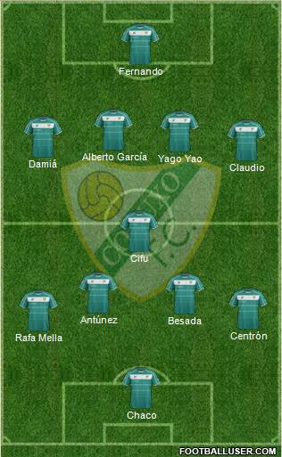 Coruxo F.C. Formation 2013