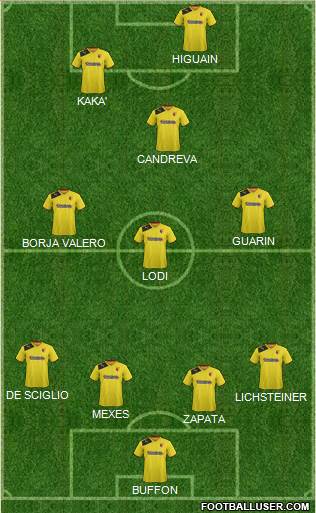 Watford Formation 2013