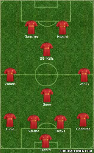 Liverpool Formation 2013