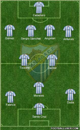 Málaga C.F., S.A.D. Formation 2013