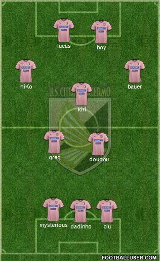Città di Palermo Formation 2013