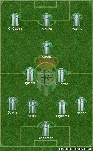 Real Betis B., S.A.D. Formation 2013