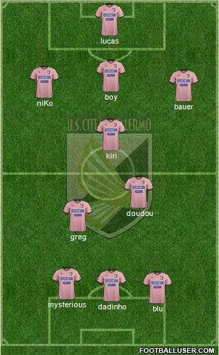 Città di Palermo Formation 2013