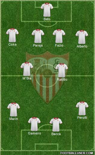 Sevilla F.C., S.A.D. Formation 2013