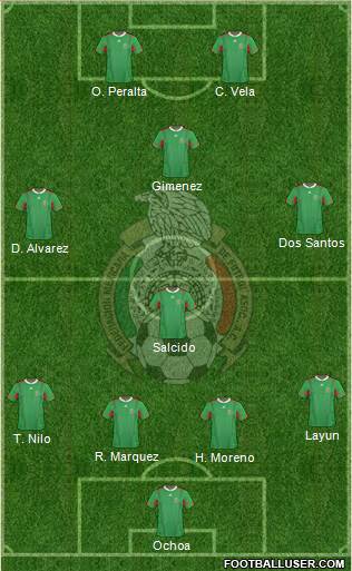 Mexico Formation 2013