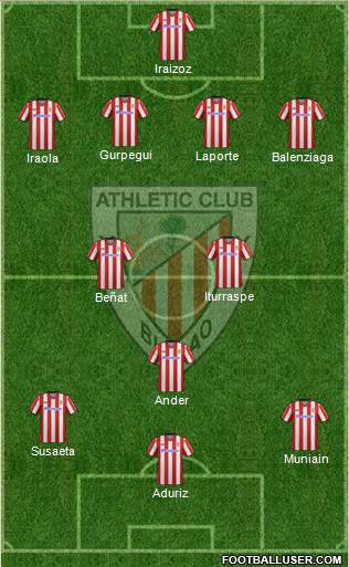 Athletic Club Formation 2013