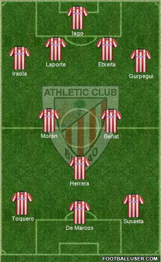 Athletic Club Formation 2013