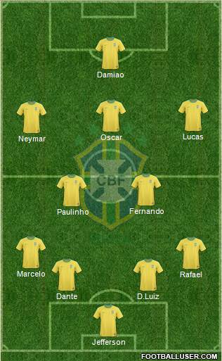 Brazil Formation 2013