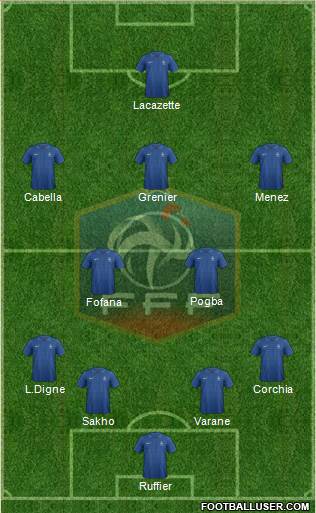 France Formation 2013