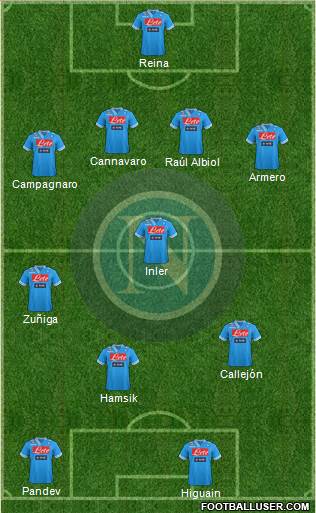 Napoli Formation 2013