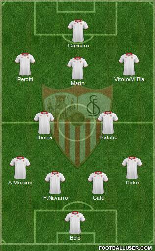Sevilla F.C., S.A.D. Formation 2013