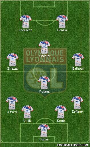 Olympique Lyonnais Formation 2013