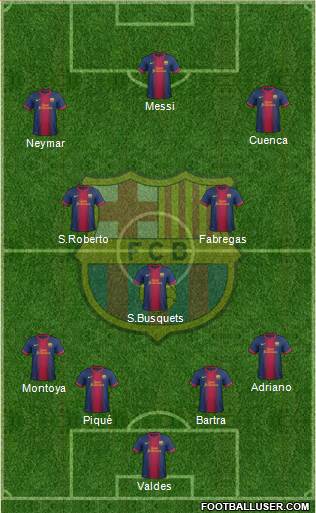 F.C. Barcelona Formation 2013