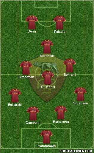 AS Roma Formation 2013