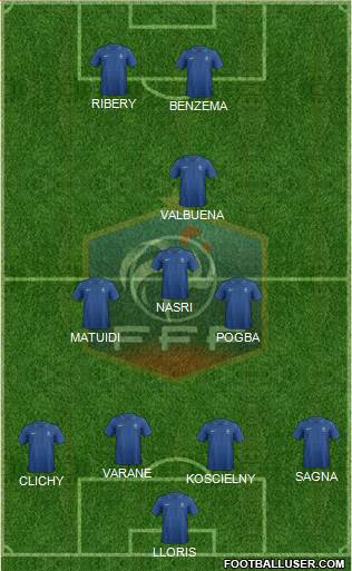 France Formation 2013