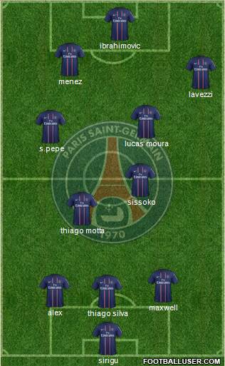 Paris Saint-Germain Formation 2013