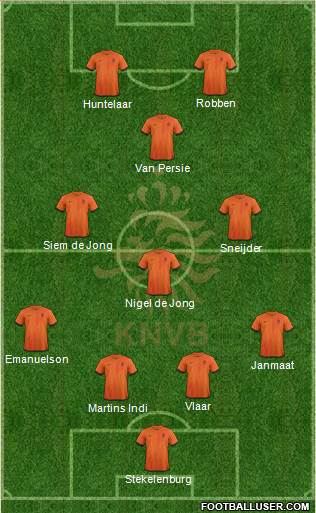 Holland Formation 2013