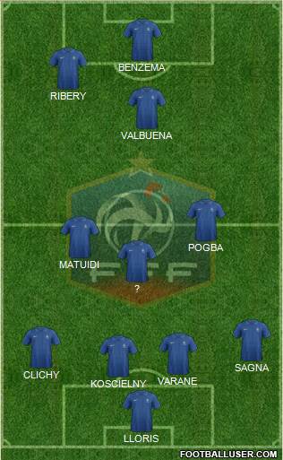 France Formation 2013