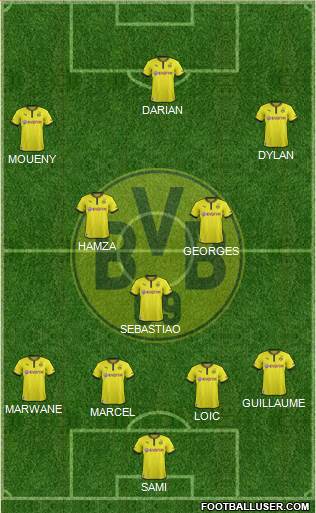 Borussia Dortmund Formation 2013