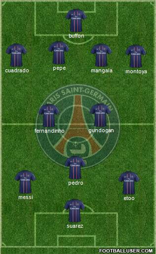 Paris Saint-Germain Formation 2013