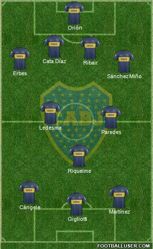 Boca Juniors Formation 2013