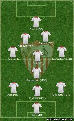 Sevilla F.C., S.A.D. Formation 2013