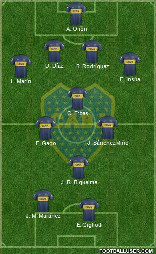 Boca Juniors Formation 2013