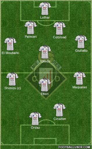 Caudal Deportivo Formation 2013