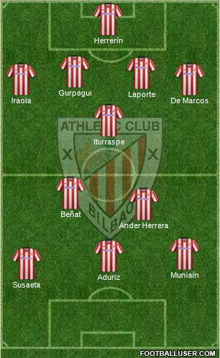 Athletic Club Formation 2013