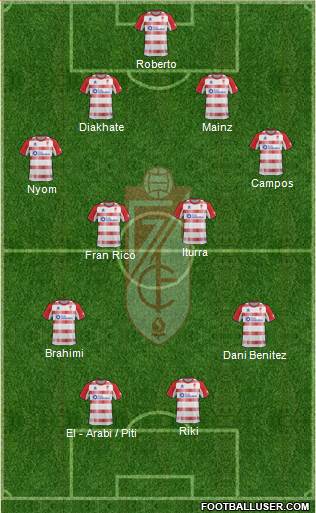 Granada C.F. Formation 2013