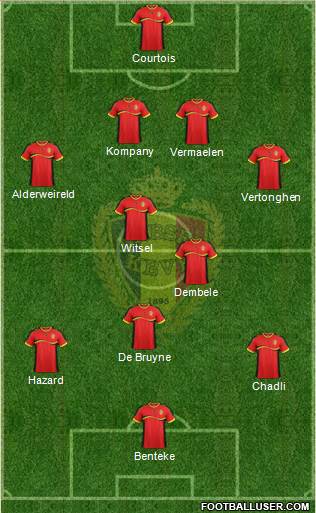 Belgium Formation 2013