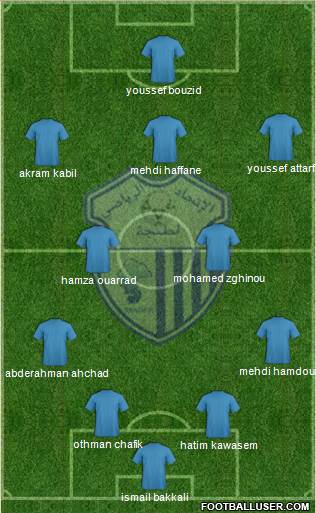 Ittihad Riadi de Tanger football formation