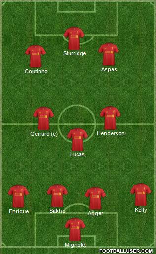 Liverpool Formation 2013