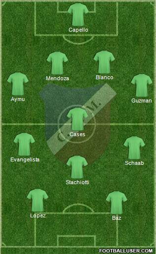 Deportivo Maipú Formation 2013