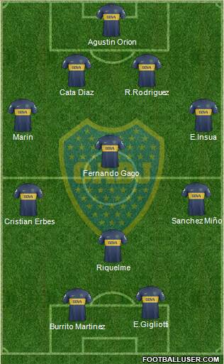 Boca Juniors Formation 2013