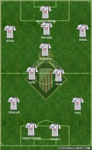 Caudal Deportivo Formation 2013
