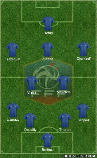 France Formation 2013