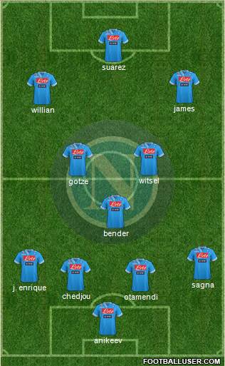 Napoli Formation 2013