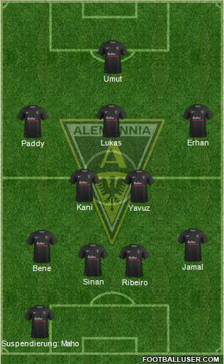 TSV Alemannia Aachen Formation 2013