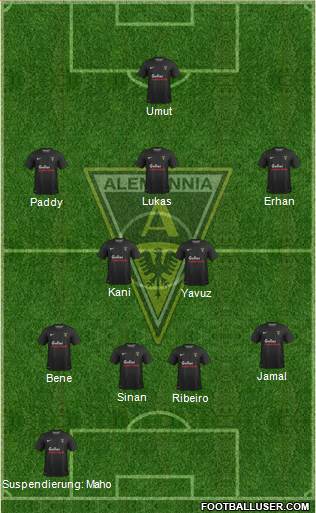 TSV Alemannia Aachen football formation