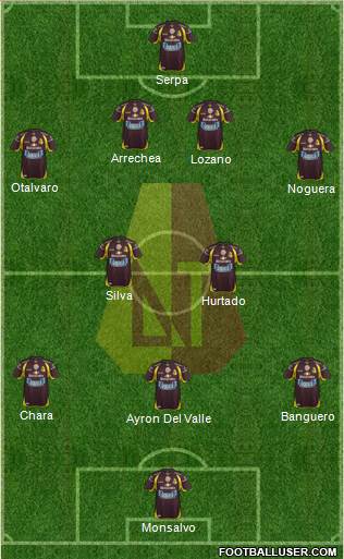 CC Deportes Tolima Formation 2013
