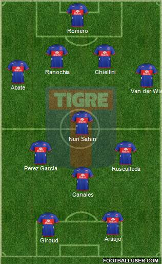 Tigre Formation 2013