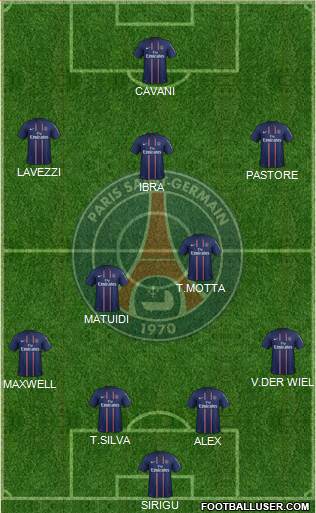 Paris Saint-Germain Formation 2013