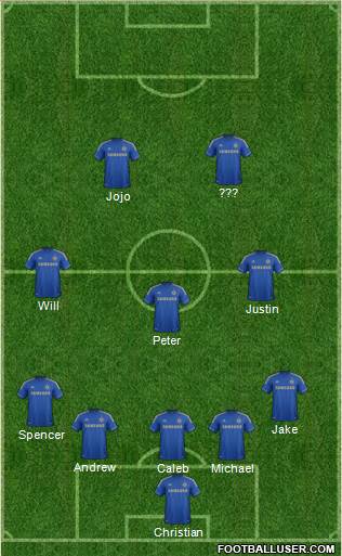 Chelsea Formation 2013