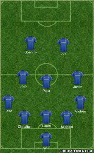 Chelsea Formation 2013