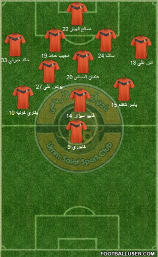 Umm-Salal Sports Club Formation 2013