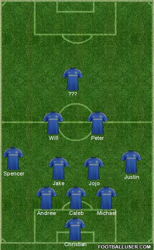 Chelsea Formation 2013