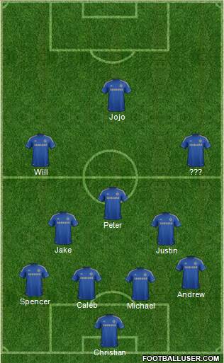Chelsea Formation 2013