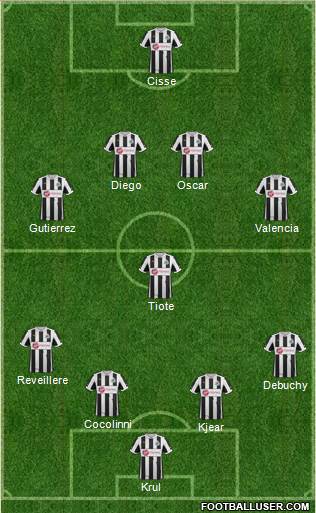 Newcastle United Formation 2013